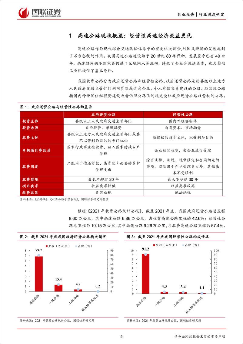 《高速公路行业报告系列（一）：中国高速公路行业回顾与展望-20230301-国联证券-25页》 - 第6页预览图