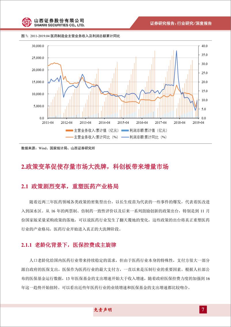 《医药行业2019年中期投资策略：科创助力产业升级，生物医药迎黄金发展期-20190625-山西证券-32页》 - 第8页预览图