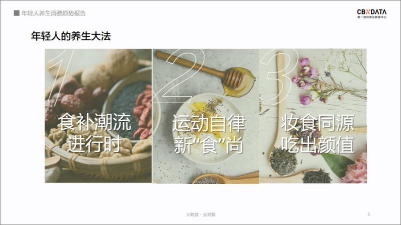 《消费行业：年轻人养生消费趋势报告》 - 第5页预览图