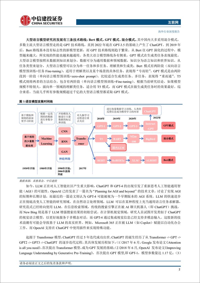 《逐浪大模型：互联网巨头的AI野望》 - 第7页预览图