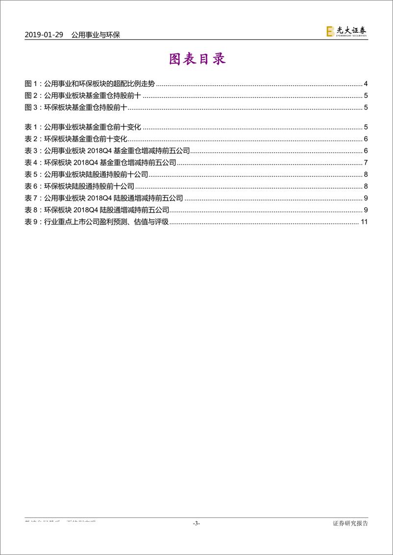 《公用事业与环保行业2018Q4基金与陆股通持仓分析：龙头吸引力增强-20190129-光大证券-13页》 - 第4页预览图