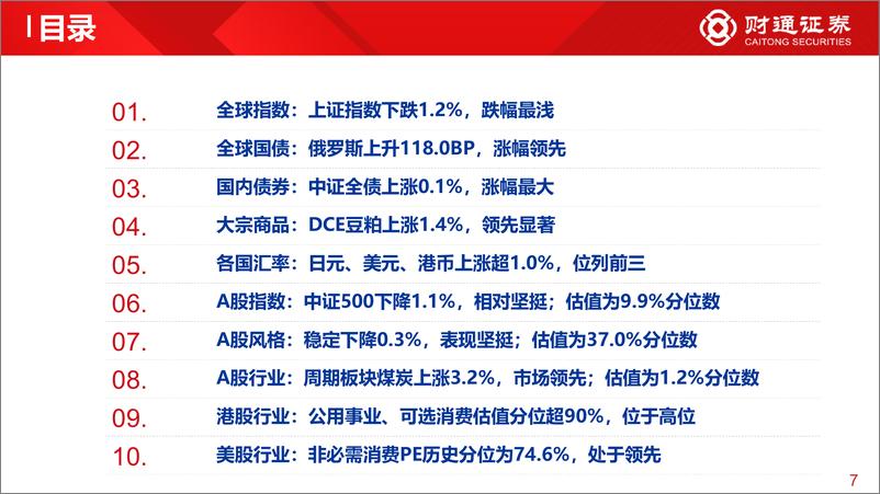 《全球估值观察系列二十二：中证500估值为9.9%分位数-20220924-财通证券-29页》 - 第8页预览图