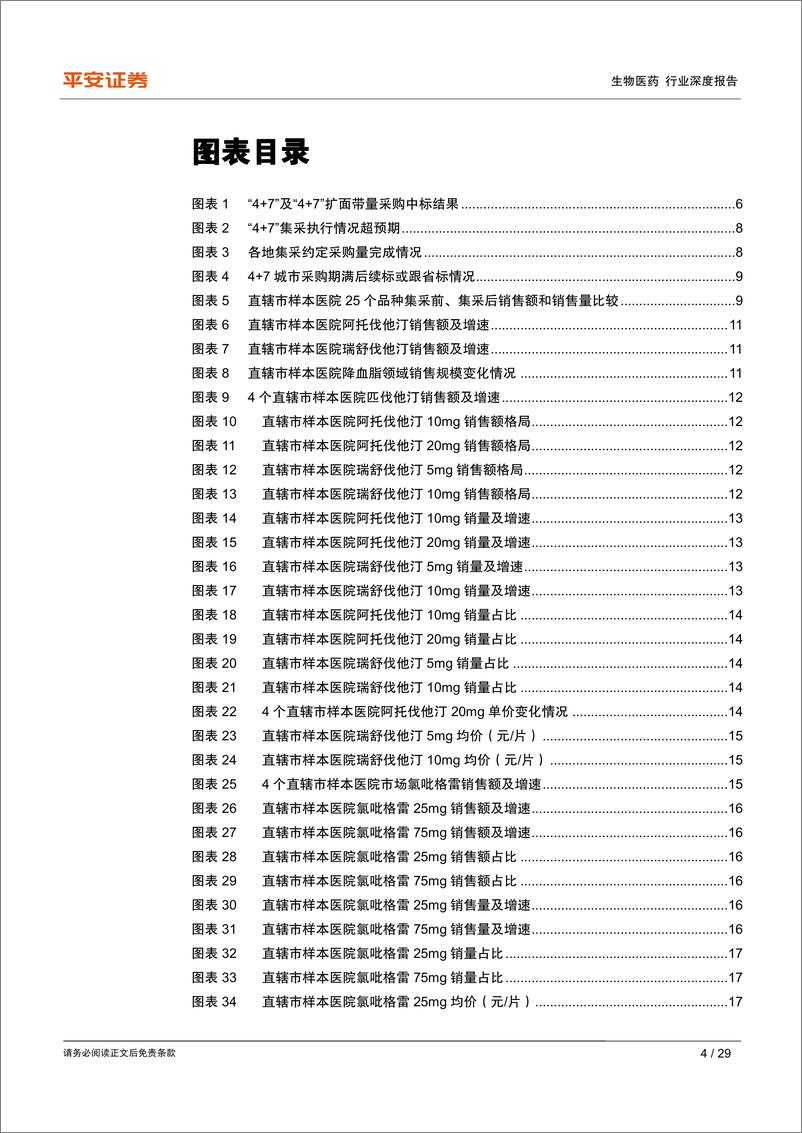 《生物医药行业深度报告之“4+7”执行一周年回顾：整体控费效果明显，量升价跌验证市场预期-20200423-平安证券-29页》 - 第5页预览图