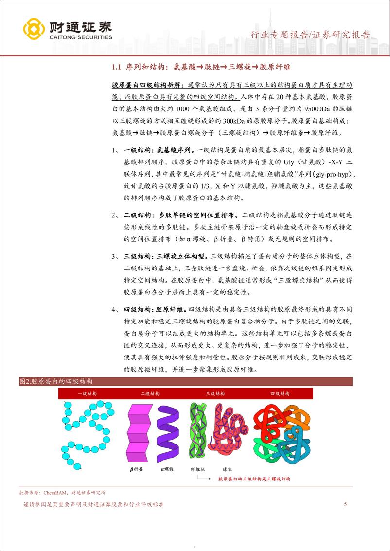 《胶原蛋白系列之一：结构、功能、自组装与交联 (1)》 - 第5页预览图