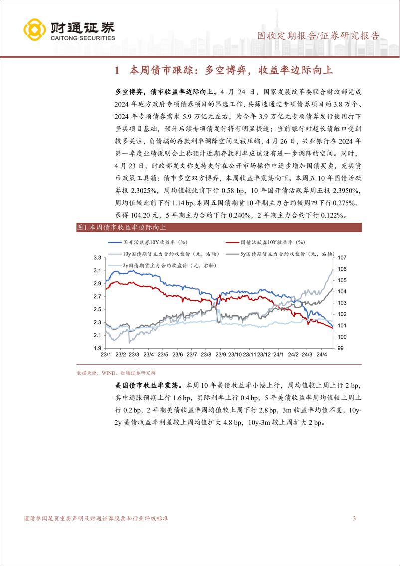 《固收定期报告：多空博弈，收益率边际向上，存单利率持续下行-240428-财通证券-17页》 - 第3页预览图