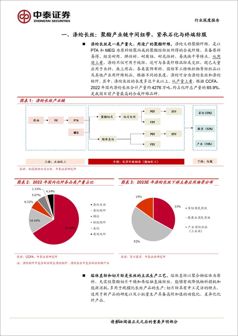 《涤纶长丝行业深度：低库存迎复苏弹性，长周期格局已优化-20230807-中泰证券-18页》 - 第6页预览图