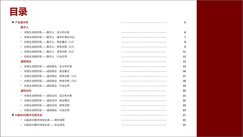 《2024年中国3D数字内容资产行业研究报告_II__数字人_虚拟物品_虚拟空间》 - 第2页预览图