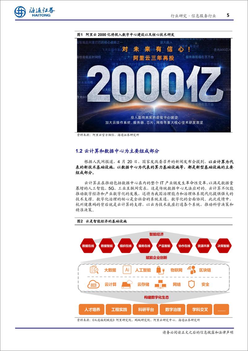 《信息服务行业：从阿里云到城市大脑看新基建的未来-20200513-海通证券-14页》 - 第6页预览图