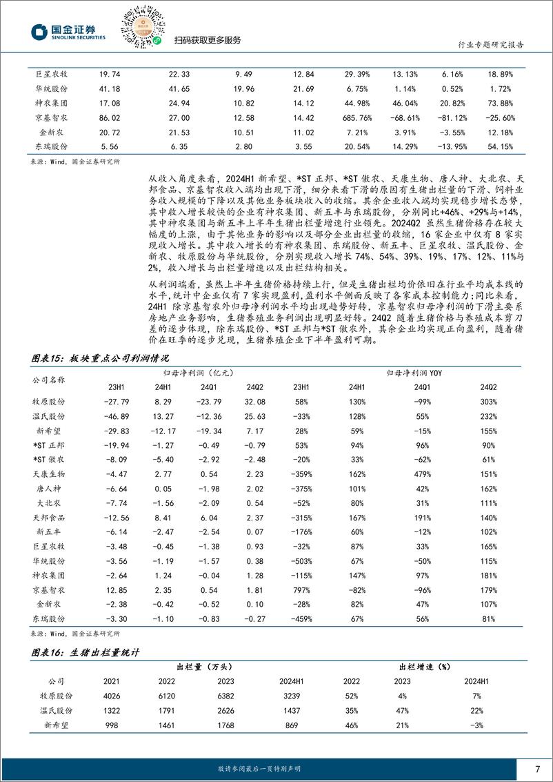 《农林牧渔行业专题研究报告：养殖板块景气改善，全年盈利可期-240901-国金证券-17页》 - 第7页预览图