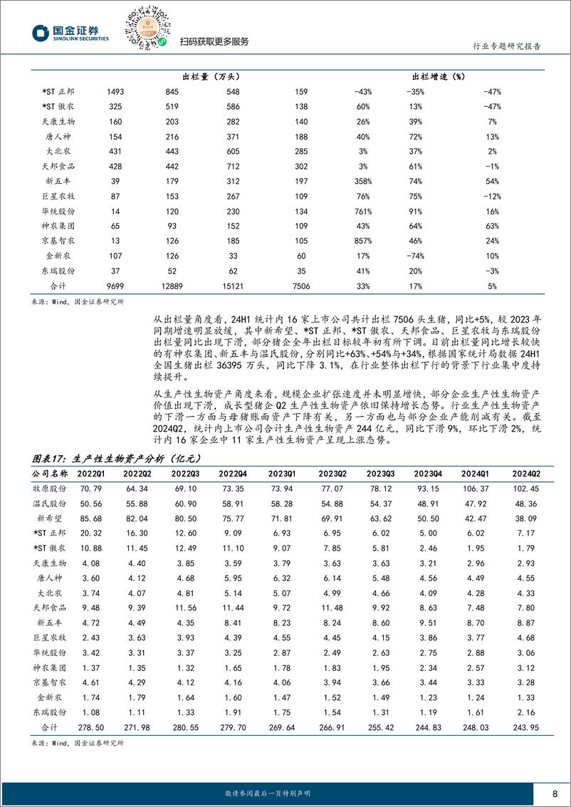 《农林牧渔行业专题研究报告：养殖板块景气改善，全年盈利可期-240901-国金证券-17页》 - 第8页预览图