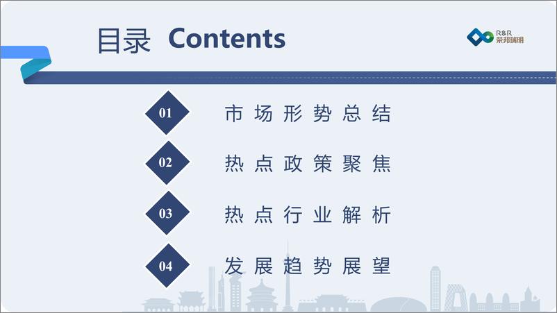 《2023年度城建投融资市场报告-荣邦瑞明-2024-86页》 - 第3页预览图