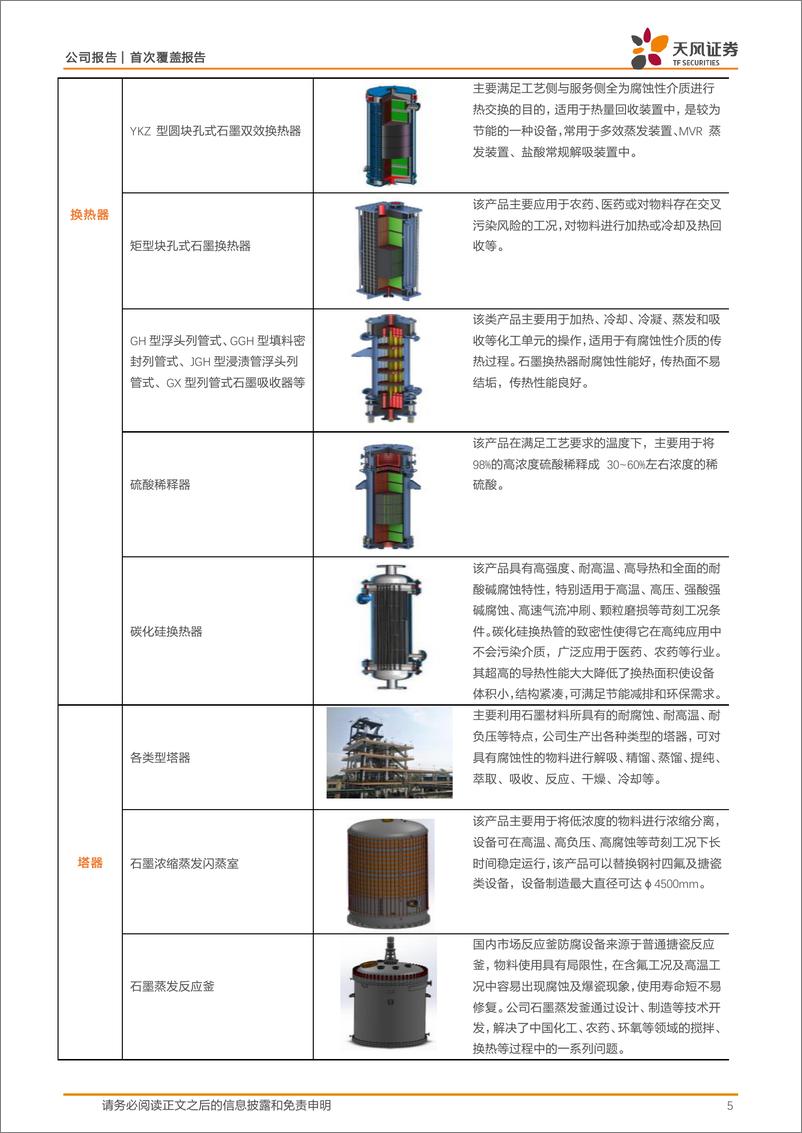 《星球石墨(688633)国内高端石墨专用设备龙头，加速新兴市场出海步伐！-240424-天风证券-34页》 - 第4页预览图