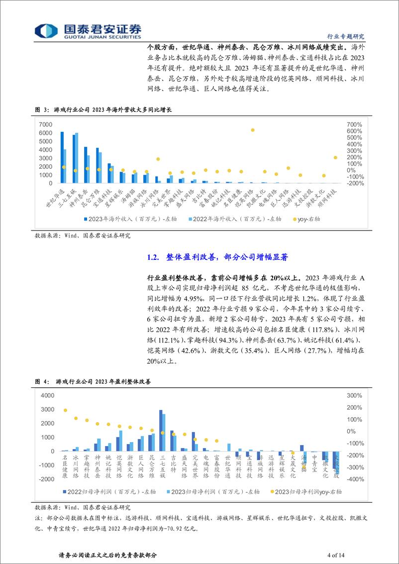 《游戏行业2023年及2024一季度总结：修复初始，出海与小游戏市场蕴藏机会-240507-国泰君安-14页》 - 第4页预览图