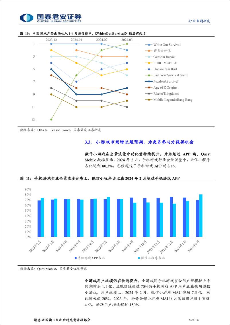 《游戏行业2023年及2024一季度总结：修复初始，出海与小游戏市场蕴藏机会-240507-国泰君安-14页》 - 第8页预览图