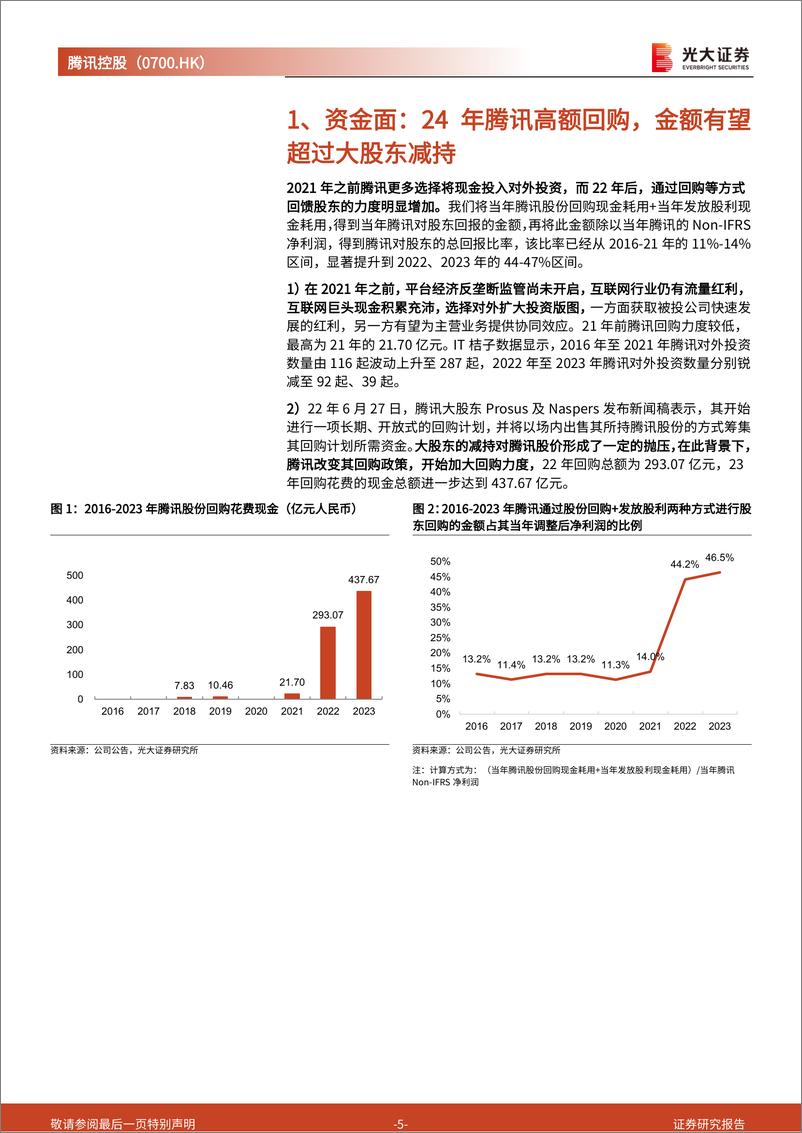 《腾讯控股(0700.HK)公司回购动态及业绩跟踪点评：24年，回购潜在影响分析，核心业务亮点梳理-240419-光大证券-29页》 - 第5页预览图