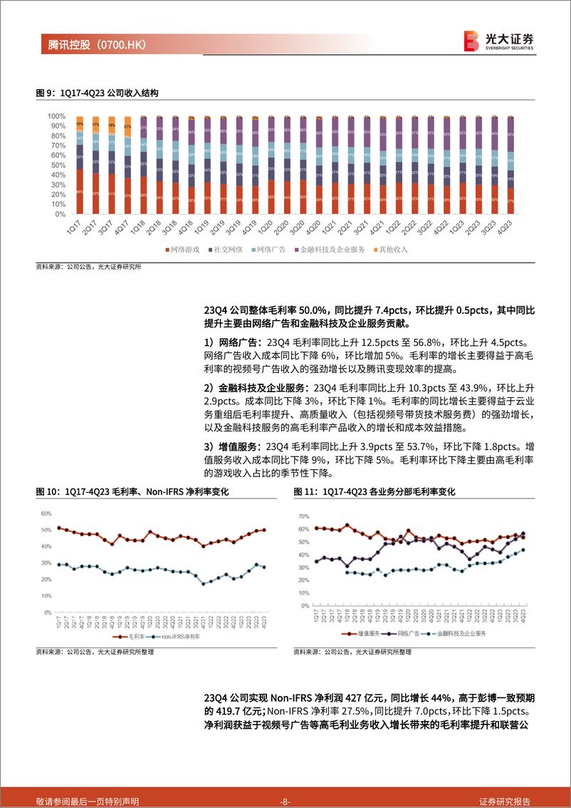 《腾讯控股(0700.HK)公司回购动态及业绩跟踪点评：24年，回购潜在影响分析，核心业务亮点梳理-240419-光大证券-29页》 - 第8页预览图