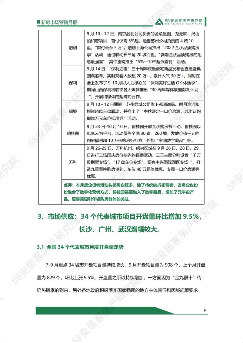 《58安居客房产研究院-2022年9月新房市场营销月报-15页》 - 第7页预览图