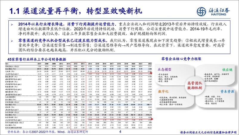 《批零&社服行业2023年中期策略-20230628-海通证券-25页》 - 第5页预览图