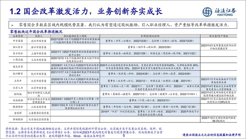 《批零&社服行业2023年中期策略-20230628-海通证券-25页》 - 第6页预览图