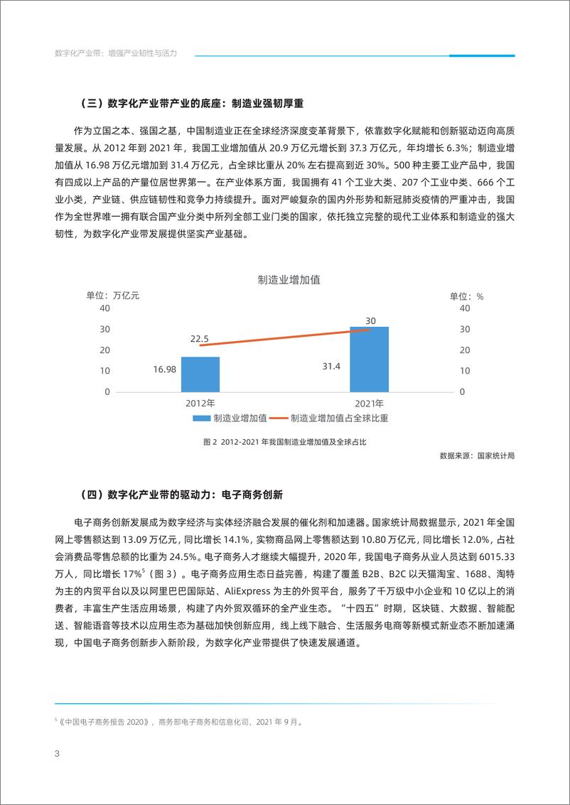 《2022-数字化产业带：增强产业韧性与活力》 - 第6页预览图