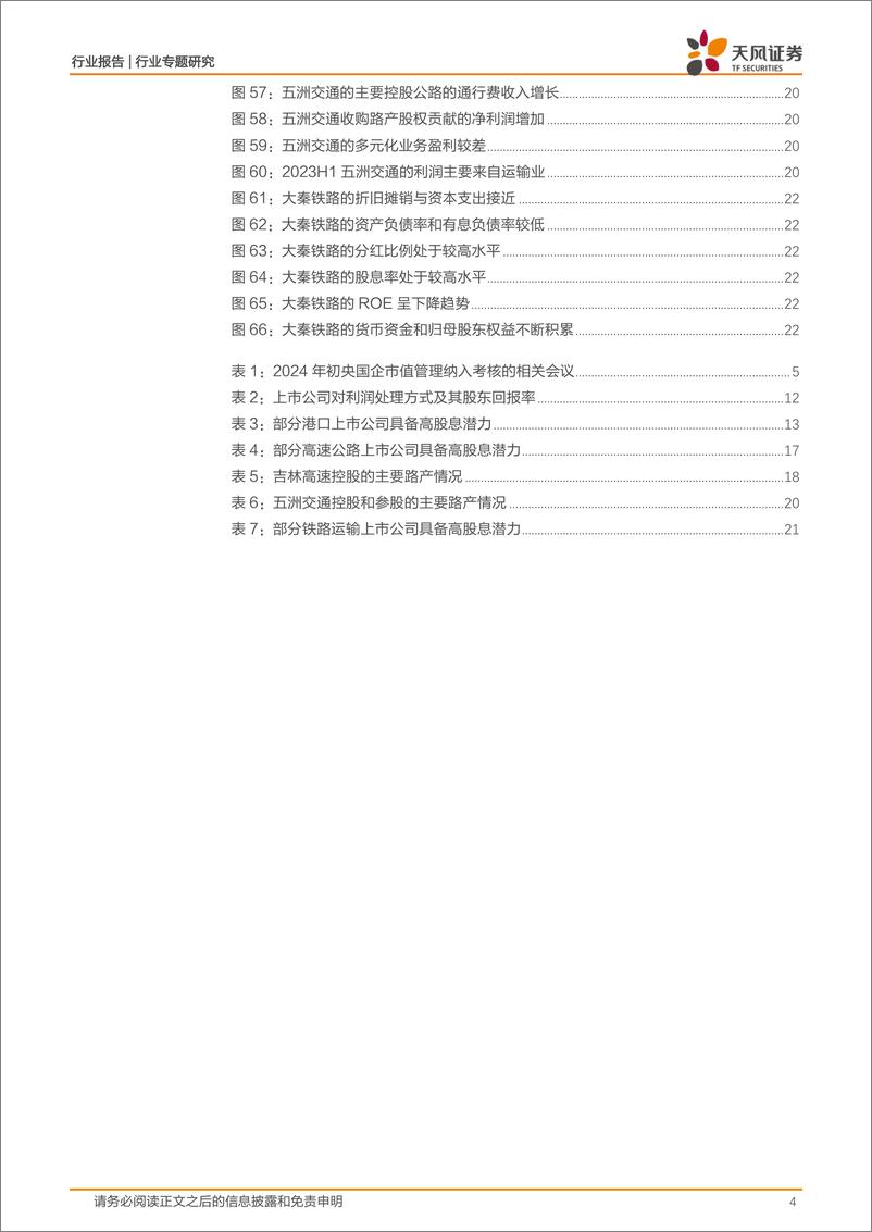 《交通运输行业专题研究：央国企市值考核，交运投资机会-20240227-天风证券-24页》 - 第4页预览图