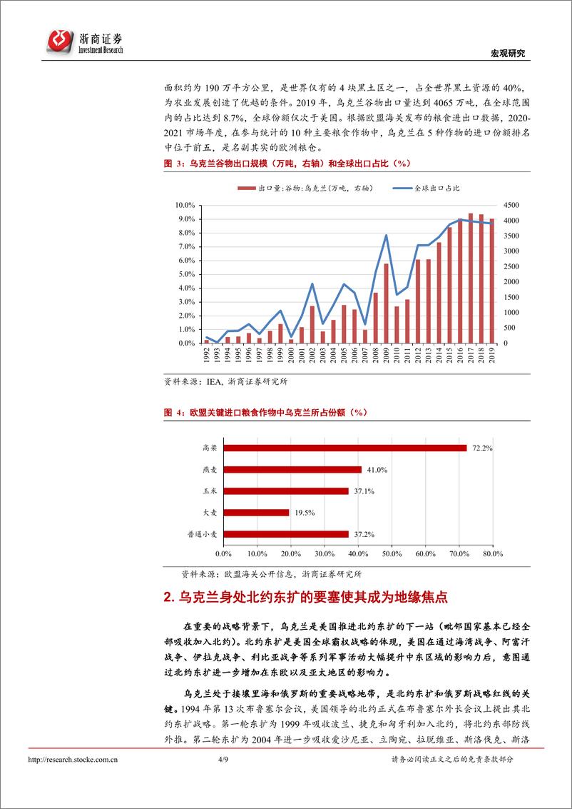 《乌克兰冲突系列研究一：乌克兰为何成为地缘政治的冲突焦点？-浙商证券-20220224》 - 第4页预览图