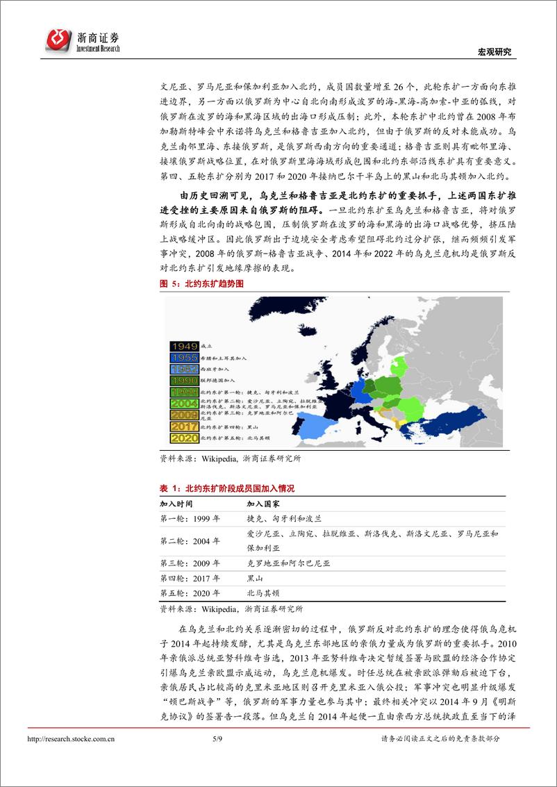 《乌克兰冲突系列研究一：乌克兰为何成为地缘政治的冲突焦点？-浙商证券-20220224》 - 第5页预览图