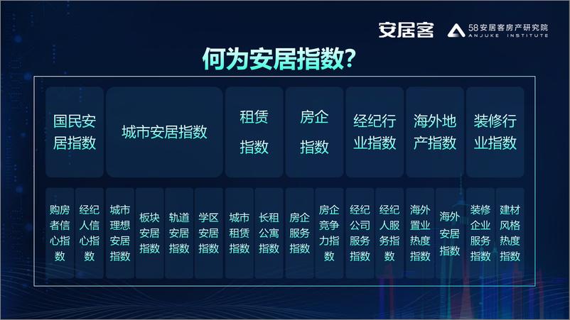 《粤港澳大湾区深圳理想安居购房指数报告-2019.8-79页》 - 第5页预览图