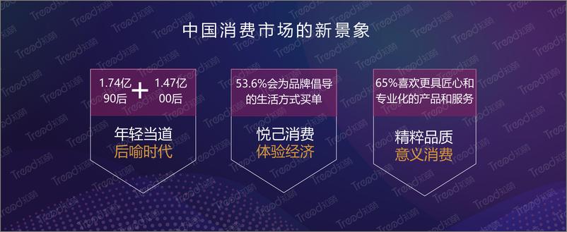 《知萌-2018-2019广告营销趋势报告-2019.5-59页》 - 第6页预览图