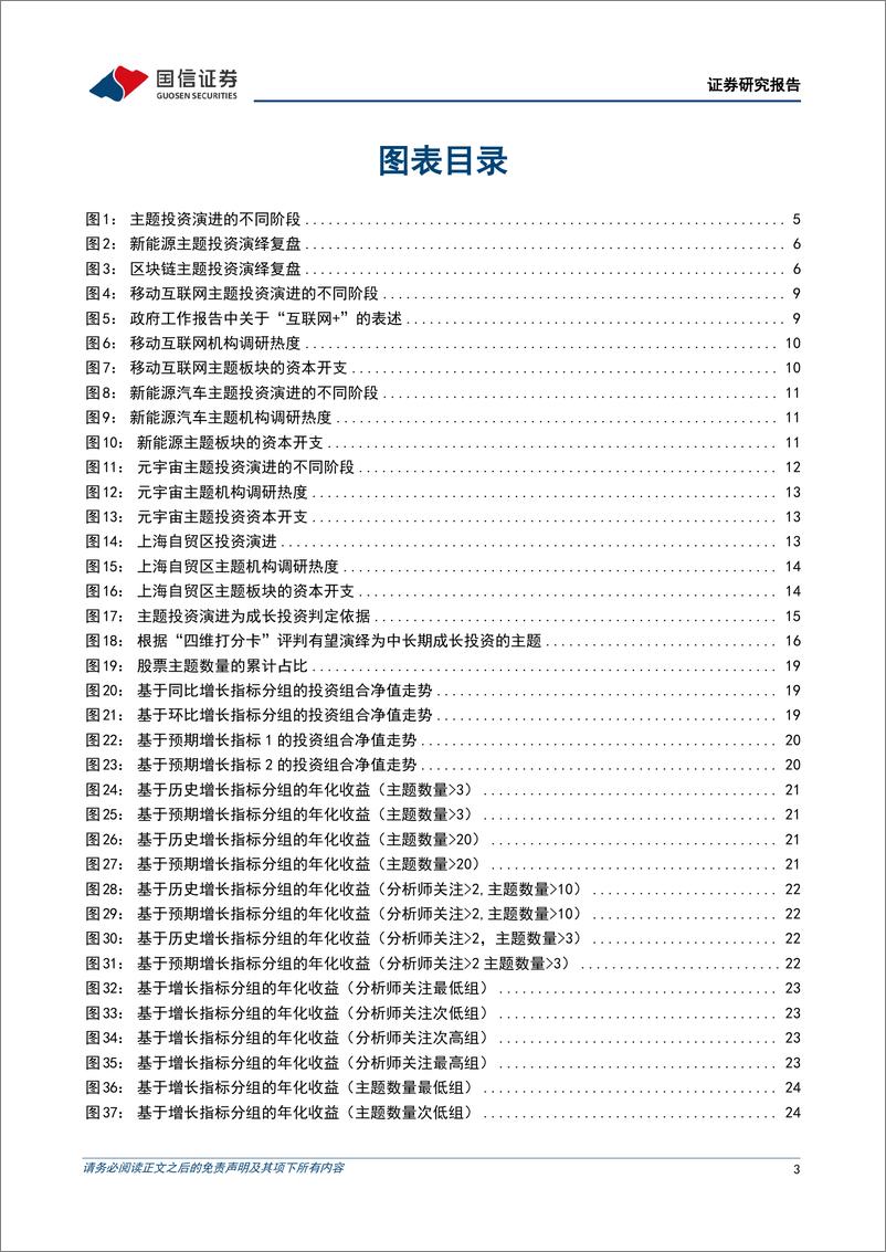 《策略实操系列专题(十一)：“主题%2b”选股策略-240819-国信证券-28页》 - 第3页预览图