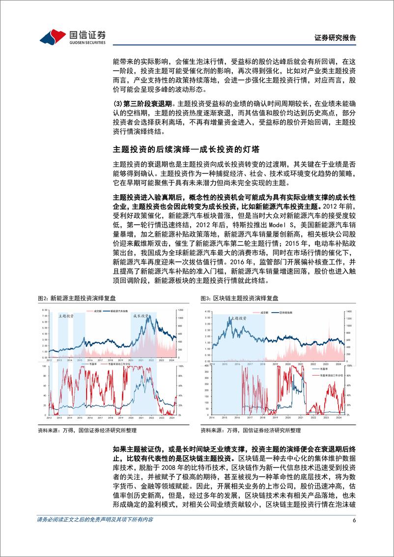 《策略实操系列专题(十一)：“主题%2b”选股策略-240819-国信证券-28页》 - 第6页预览图