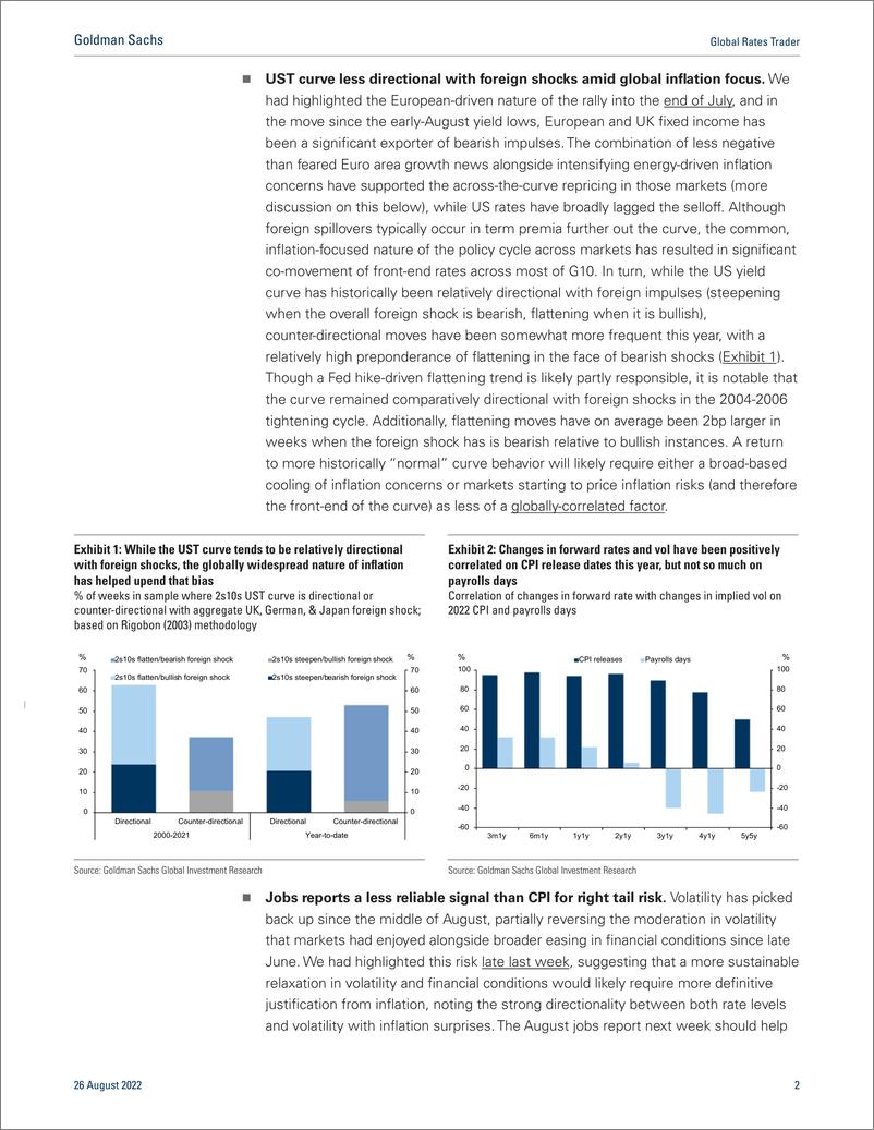 《Global Rates Trade Restrictive for longer(1)》 - 第3页预览图