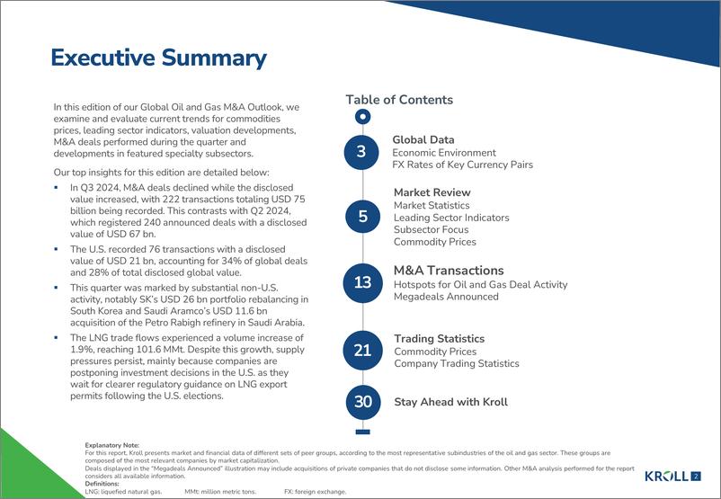 《KROLL-2024年第三季度全球石油和天然气并购展望（英）-43页》 - 第2页预览图