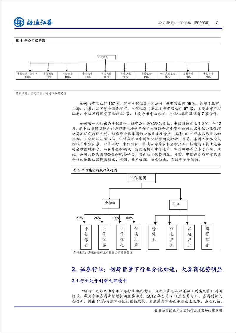 《公司研海通证丁文中信证券(600030)借创新东风，布转型之20121231》 - 第8页预览图