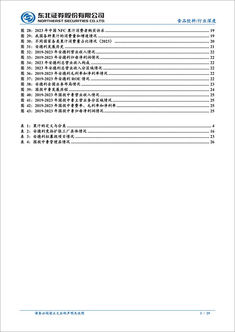 《食品饮料行业深度报告：成熟产业焕发新生，头部企业迎来整合机会-240731-东北证券-29页》 - 第3页预览图