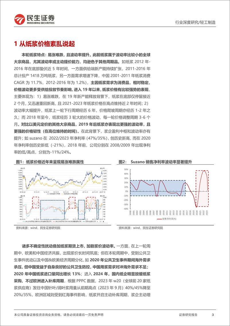 《纸浆行业深度：紊乱的节奏，不变的周期-240717-民生证券-23页》 - 第3页预览图