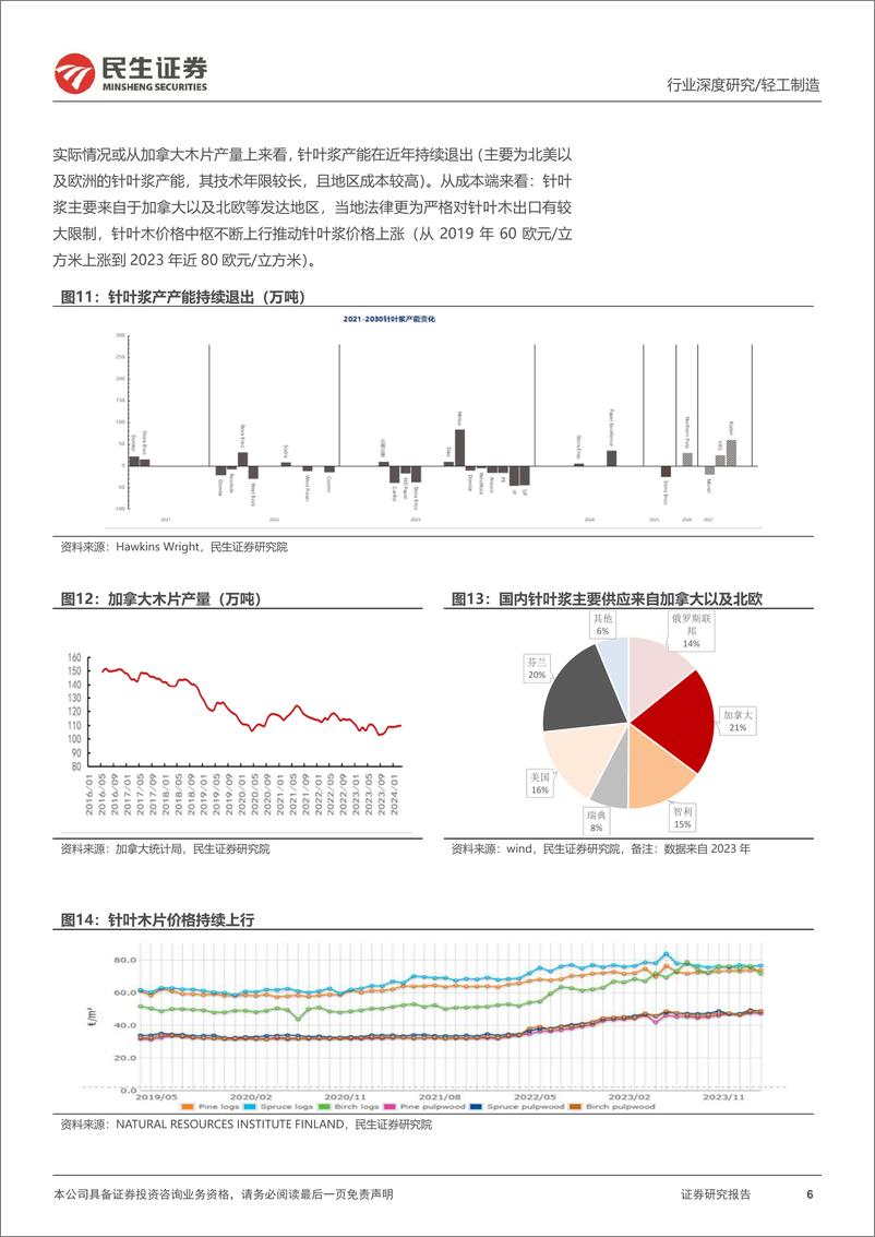 《纸浆行业深度：紊乱的节奏，不变的周期-240717-民生证券-23页》 - 第6页预览图