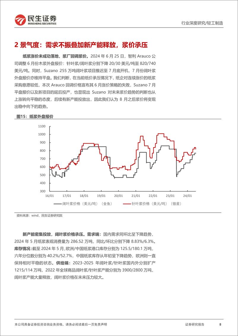 《纸浆行业深度：紊乱的节奏，不变的周期-240717-民生证券-23页》 - 第8页预览图