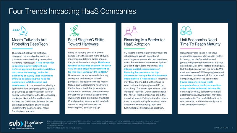 《硅谷银行-硬件即服务状态2024（英）-2024.6-24页》 - 第5页预览图