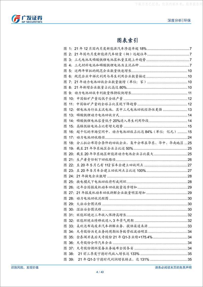 《2022年  【43页】再生资源系列之动力电池回收，千亿市场释放初期，汽车产业链企业渠道优势显著》 - 第4页预览图