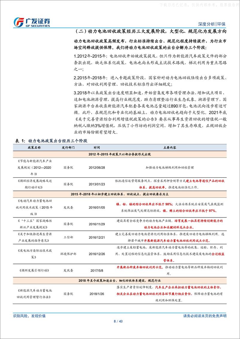 《2022年  【43页】再生资源系列之动力电池回收，千亿市场释放初期，汽车产业链企业渠道优势显著》 - 第8页预览图