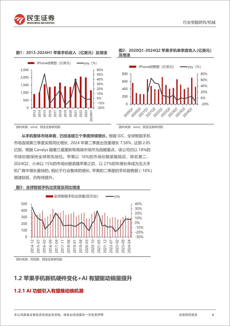 《机械一周解一惑系列_AI助力苹果_换机潮__果链设备受益-民生证券-1》 - 第4页预览图