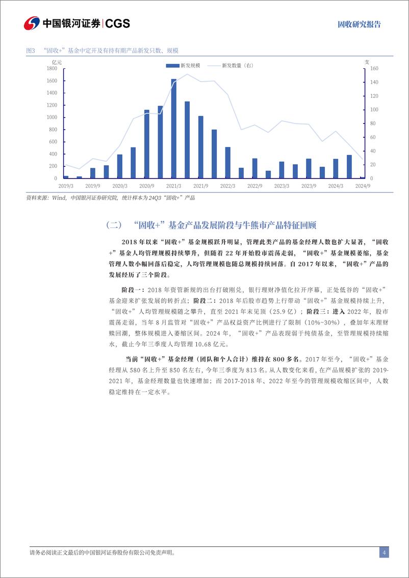 《“固收%2b”基金三季报持仓分析：“固收%2b”基金规模再回落，高波产品表现亮眼-241101-银河证券-25页》 - 第4页预览图