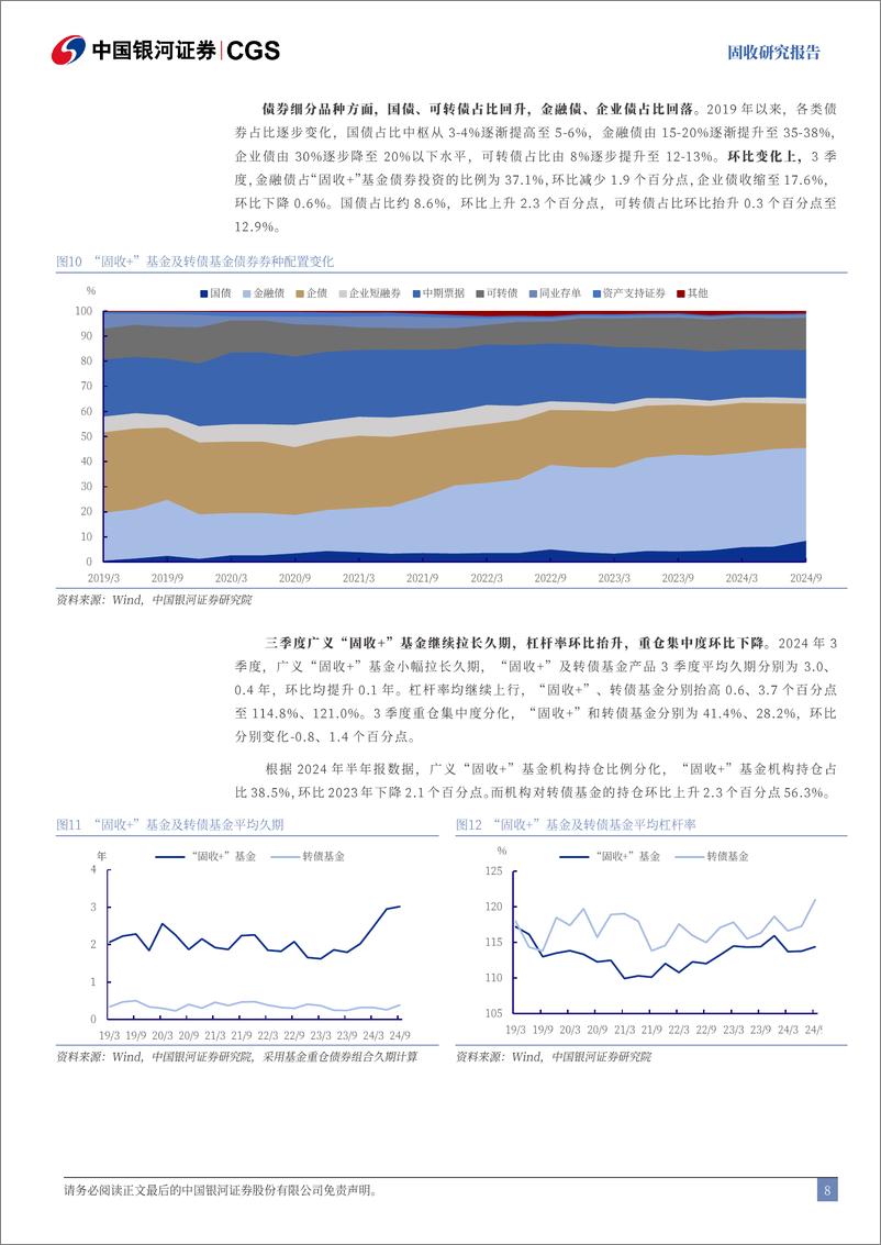 《“固收%2b”基金三季报持仓分析：“固收%2b”基金规模再回落，高波产品表现亮眼-241101-银河证券-25页》 - 第8页预览图