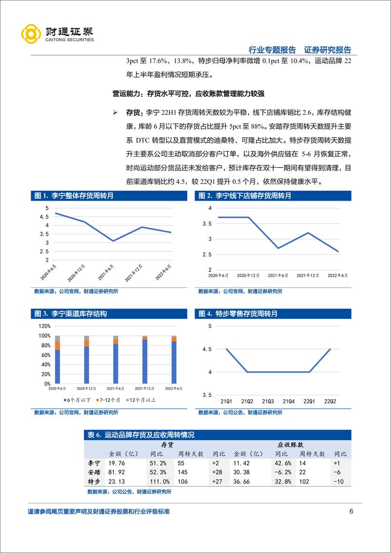 《运动服饰行业专题报告：逆境中韧性凸显，关注龙头长期竞争力提升-20220904-财通证券-21页》 - 第7页预览图