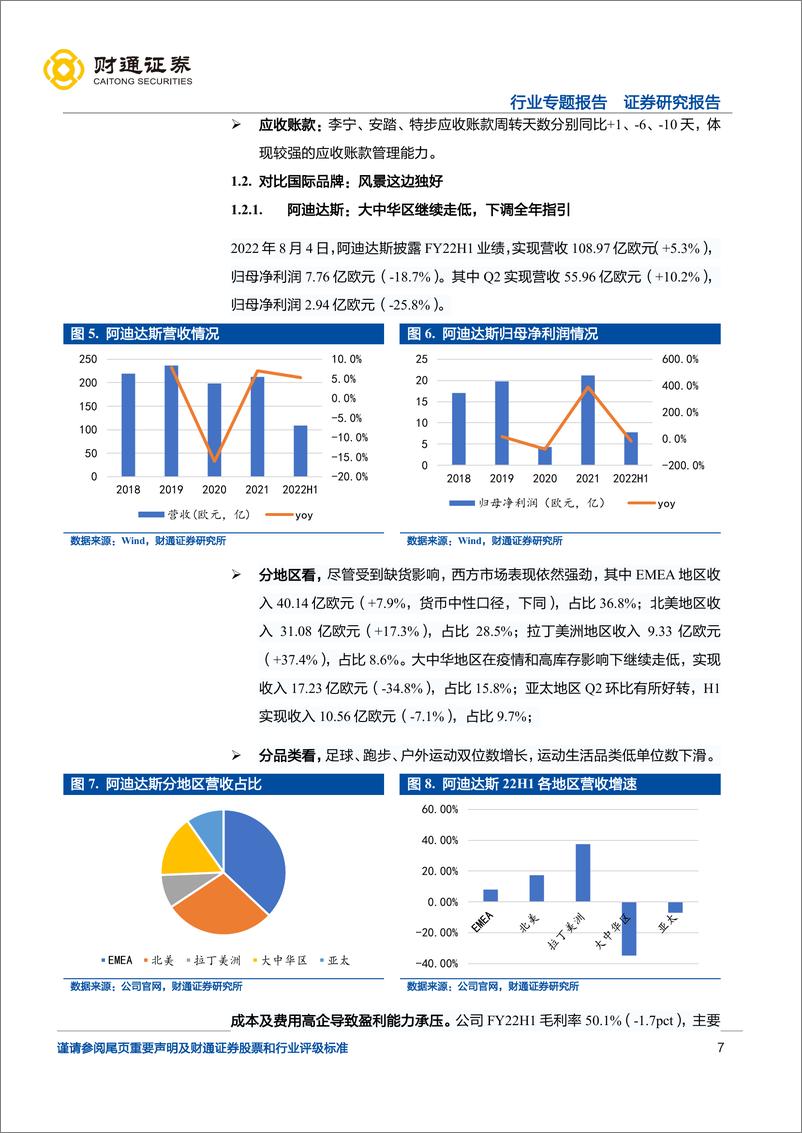 《运动服饰行业专题报告：逆境中韧性凸显，关注龙头长期竞争力提升-20220904-财通证券-21页》 - 第8页预览图