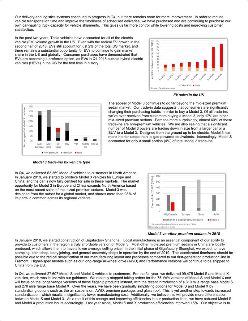 《特斯拉第四季度和2018年全年数据（英文）-2019.1-10页》 - 第3页预览图
