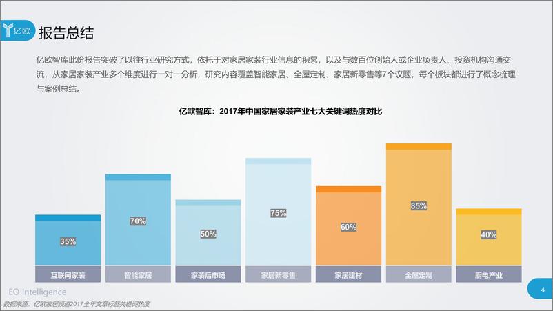 《2018年中国家居家装发展报告-趁势七大关键词，上岸新时代》 - 第4页预览图