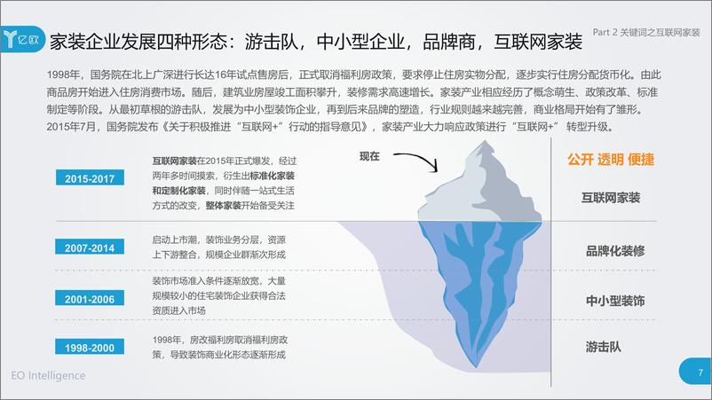 《2018年中国家居家装发展报告-趁势七大关键词，上岸新时代》 - 第7页预览图