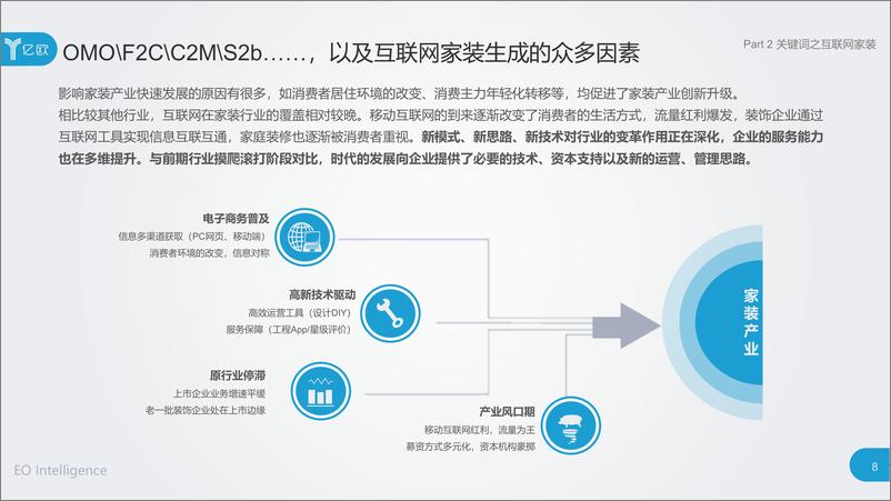 《2018年中国家居家装发展报告-趁势七大关键词，上岸新时代》 - 第8页预览图